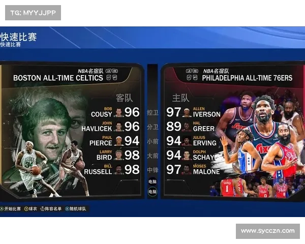 nba快船赛程表2019-2020;洛杉矶快船队NBA赛事征战之路球星闪耀冲击总冠军荣耀新篇章 nba快船赛程表2019-2020;洛杉矶快船队NBA赛事征战之路球星闪耀冲击总冠军荣耀新篇章